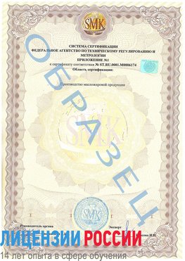 Образец сертификата соответствия (приложение) Бологое Сертификат ISO 22000